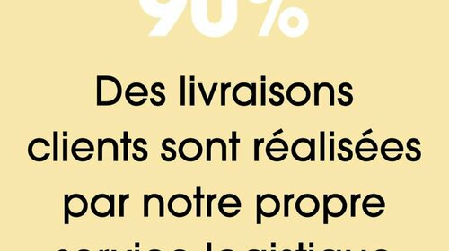 Des livraisons quotidiennes sur mesure