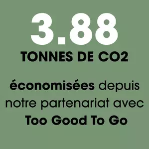 3.88 tonnes de CO2 économisées