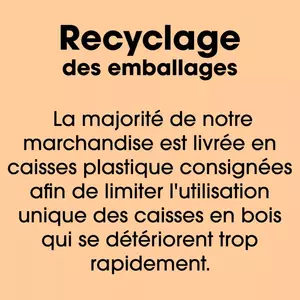 Recyclage des emballages